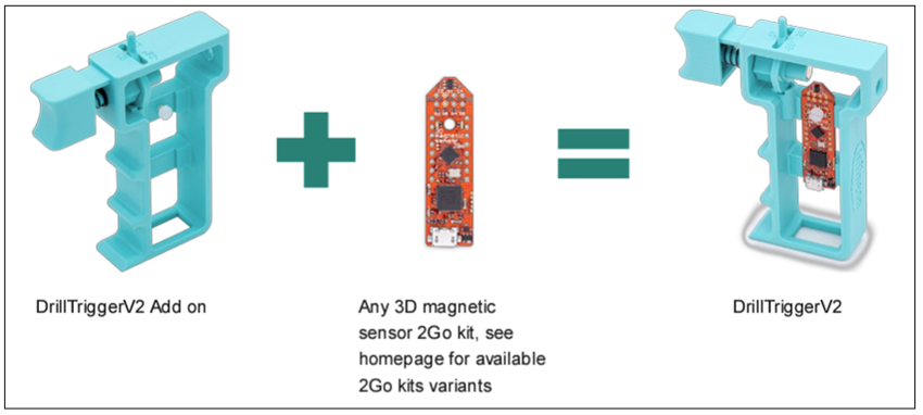 Infineon Technologies Déclencheur de contrôle multifonctionnel DRILL TRIGGER V2
